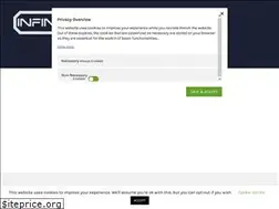 Sites similar to infinadeck.com
