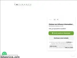 Sites similar to infinance.com.mx
