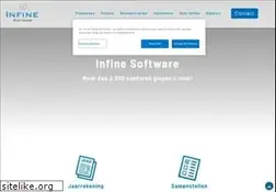 Sites similar to infine.nl