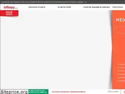 Sites similar to infineo-economiecirculaire.com