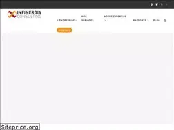Sites similar to infinergia.com