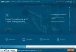 Sites similar to infinet.ru
