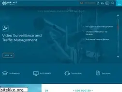 Sites similar to infinetwireless.com