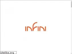 Sites similar to infini.cz