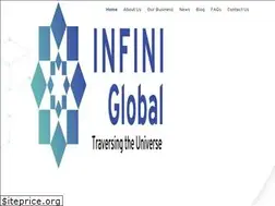 Sites similar to infini.global