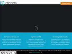 Sites similar to infinidata.pt