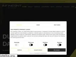 Sites similar to infinident.com