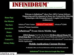 Sites similar to infinidrum.com