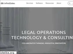 Sites similar to infiniglobe.com