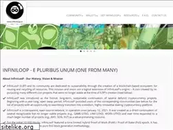Sites similar to infiniloop.io