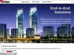 Sites similar to infinique.com