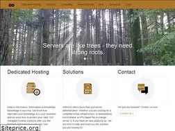 Sites similar to infiniroot.com