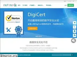 Sites similar to infinisign.com
