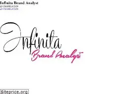Sites similar to infinitabrandanalyst.com