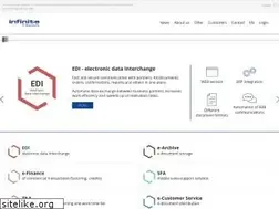 Sites similar to infinite-b2b.com