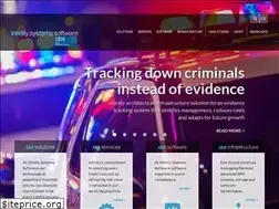 Sites similar to infinite-blue.com