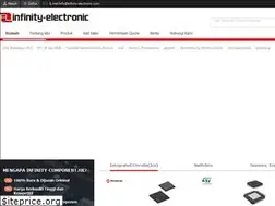 Sites similar to infinite-electronic.my