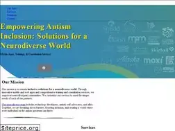 Sites similar to infiniteach.com