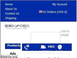 Sites similar to infinitecables.com