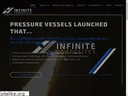 Sites similar to infinitecomposites.com