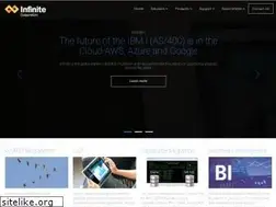 Sites similar to infinitecorporation.com