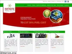 Sites similar to infiniteenergyindia.com