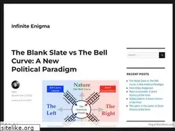 Sites similar to infiniteenigma.wordpress.com