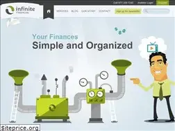Sites similar to infinitefinancial.ca