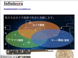 Sites similar to infinitegra.co.jp