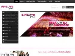 Sites similar to infinitegrowmarketingdigital.com