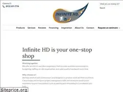 Sites similar to infinitehomedesigns.com