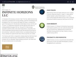 Sites similar to infinitehorizonsredc.com