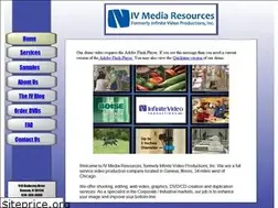 Sites similar to infinitevideo.com