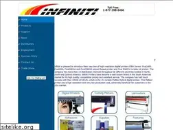 Sites similar to infiniti-dt.com