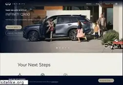 Sites similar to infiniti-lebanon.com