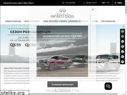 Sites similar to infiniti-vidi.com.ua