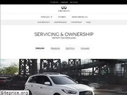 Sites similar to infiniti.ch