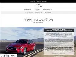 Sites similar to infiniti.co.rs