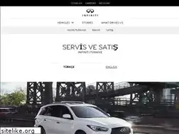 Sites similar to infiniti.com.tr