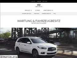 Sites similar to infiniti.de