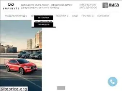Sites similar to infiniti.km.ua