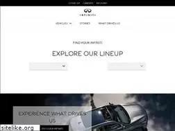 Sites similar to infiniti.lu