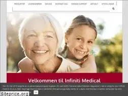 Sites similar to infiniti.no