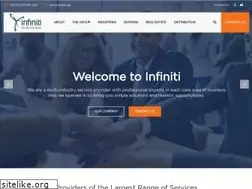 Sites similar to infiniti.pk