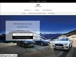 Sites similar to infiniti.pl