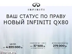 Sites similar to infiniti.ru