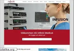 Sites similar to infiniti.se