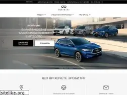 Sites similar to infiniti.ua