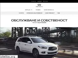 Sites similar to infinitibg.bg