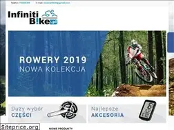 Sites similar to infinitibike.pl